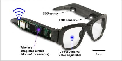 Ученые разработали интеллектуальные электронные очки, способные контролировать мозговые волны и движениям